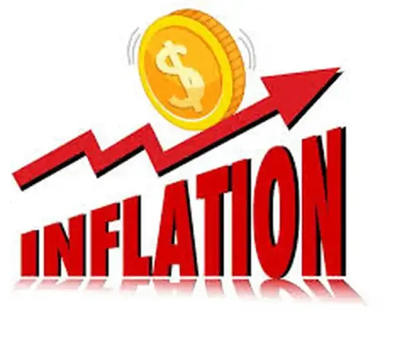 WalletHub Report On The Changes In Inflation By City,