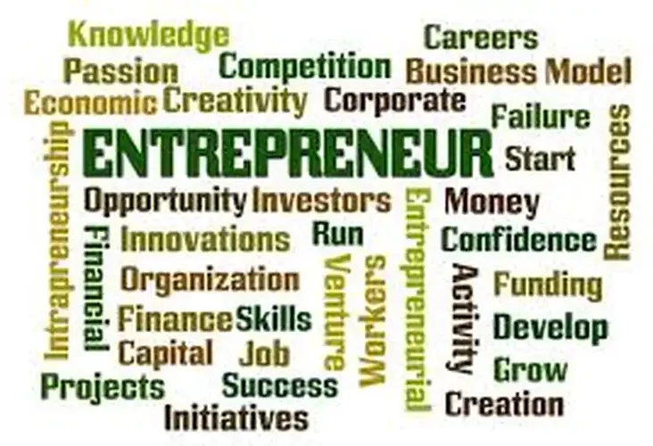 Best Cities for Hispanic Entrepreneurs in 2025 – WalletHub Study