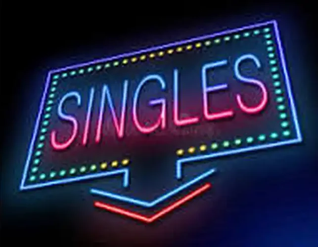 Best and Worst US Cities for Singles in 2026 Plus Surprising Financial Secrets About Dating