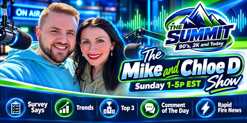 Mike and Chloe D Show Banner